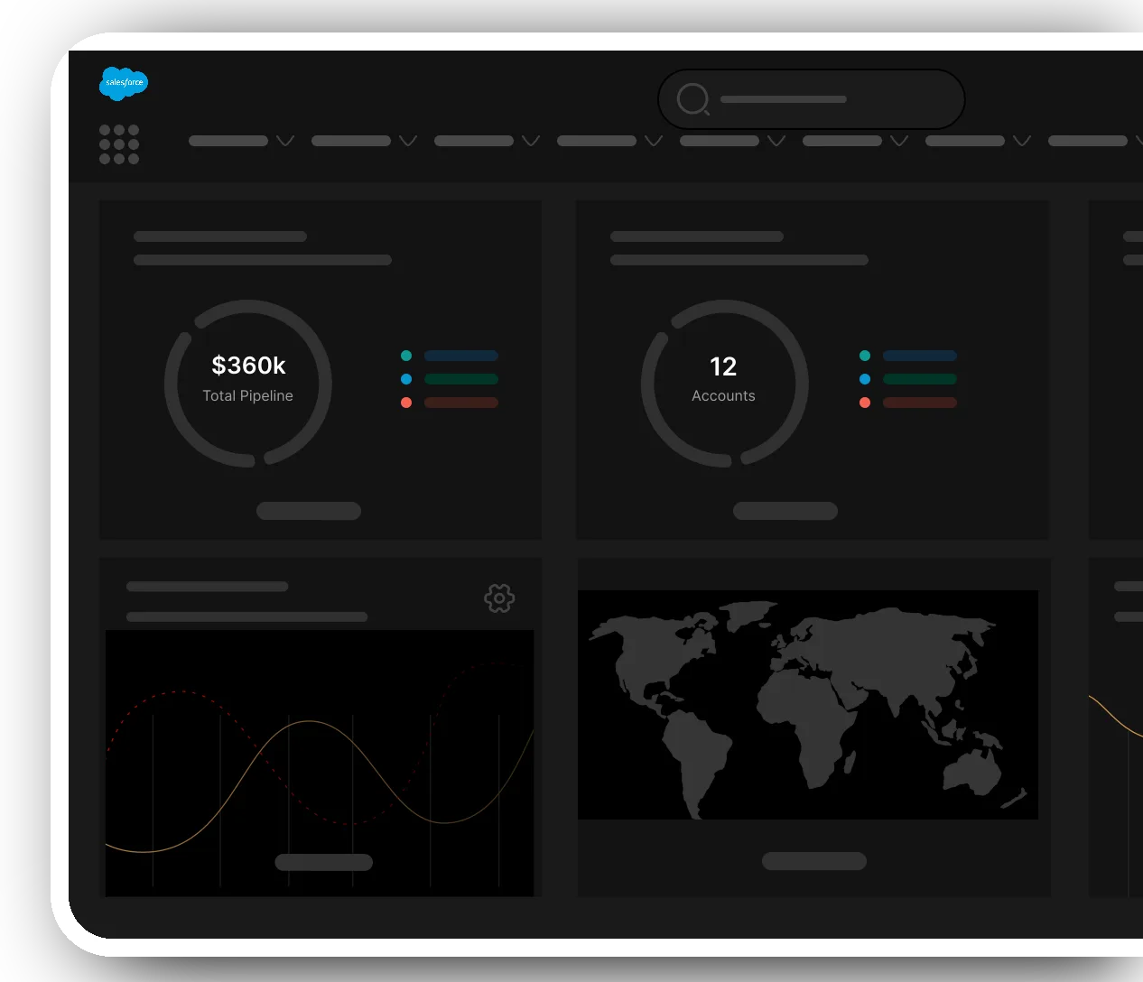 CRM dashboard with stale, outdated pipeline data